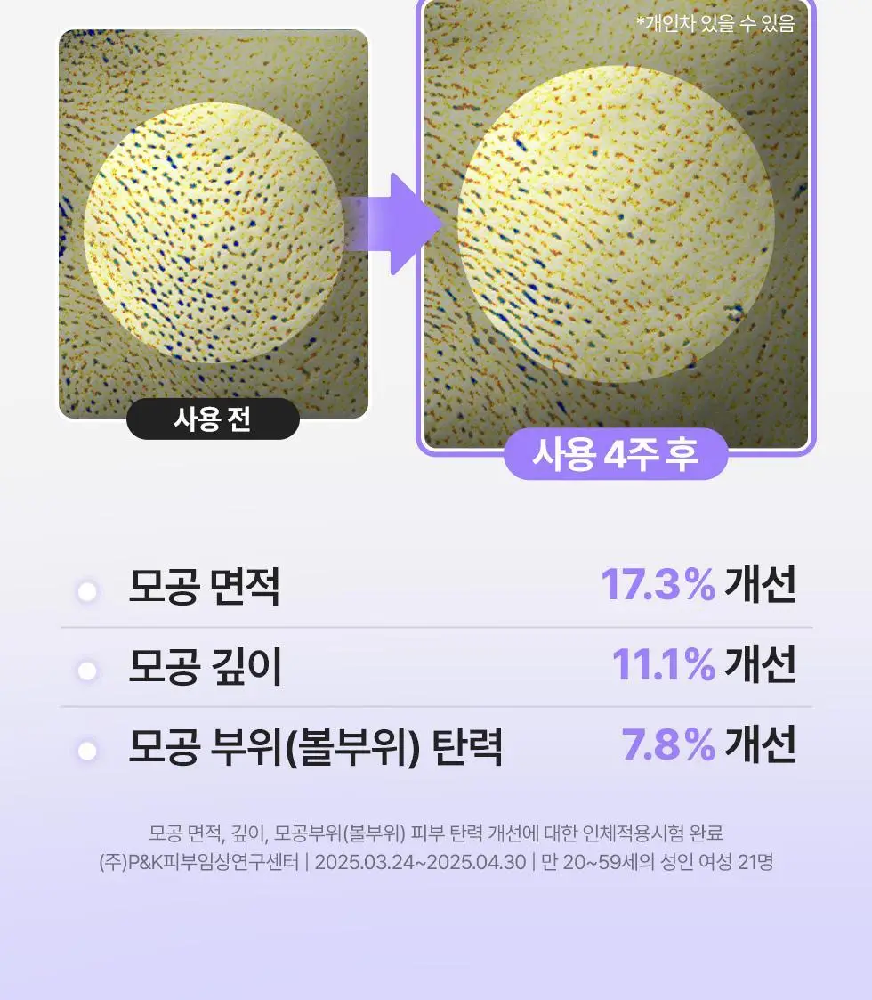 [쿨링 마스크/5매] 닥터지 레드블레미쉬 쿨 마스크 5매 3종 (수딩/흔적/탄력) 상세페이지 50
